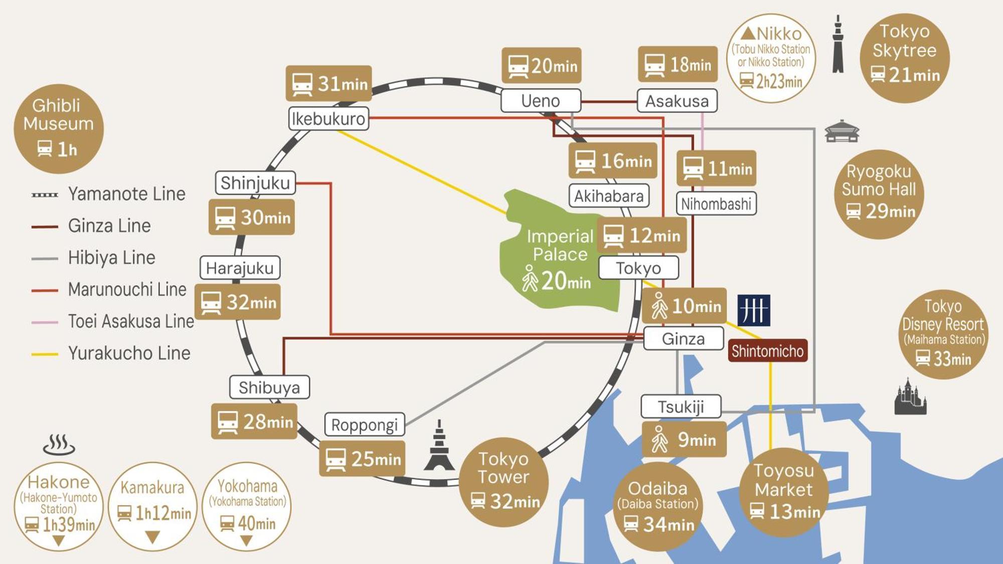 美满如家酒店 东京銀座east 東京都 外观 照片